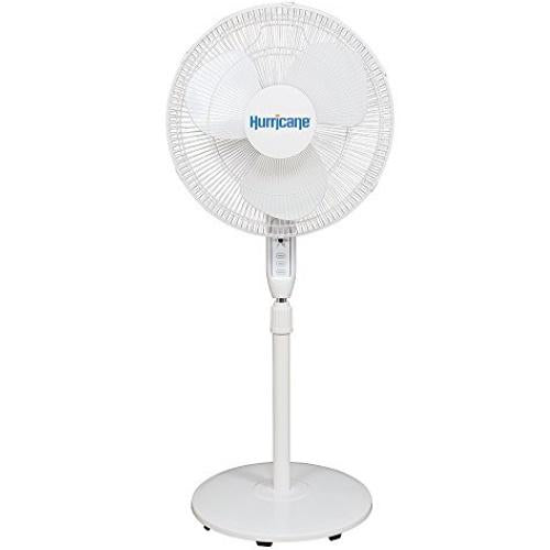 Midea 736545 Professional Series High-Airflow Pedestal Fan